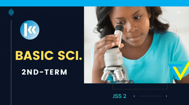 Basic Science Junior Secondary School JSS 2 2ndTerm Kofa