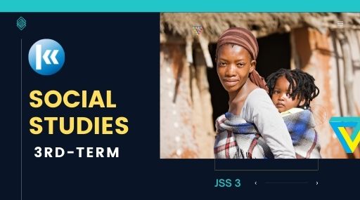 JSS3: SOCIAL STUDIES - 3RD TERM 1 Social Studies Jss3 3rd term