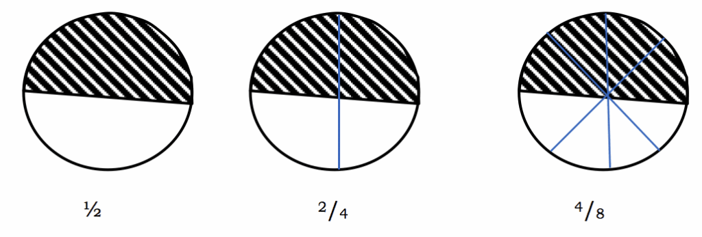 Fraction 2 Screen Shot 2020 11 21 at 10.24.34 AM