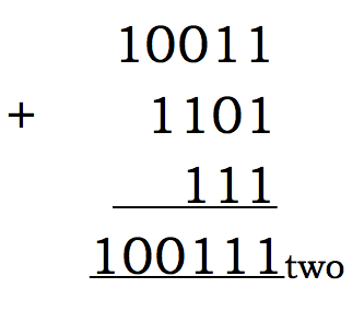 Binary Arithmetic Operations - Addition 6 Screen Shot 2020 11 27 at 10.16.20 PM