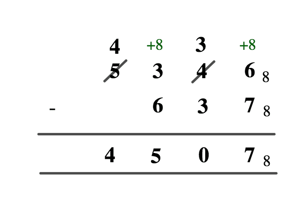 Binary Arithmetic Operations - Addition/Subtraction in Other Bases 4 Screen Shot 2021 09 14 at 4.25.27 PM
