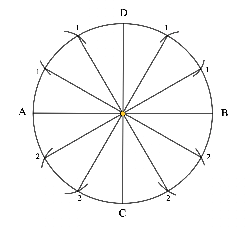 divide circle into 12 parts