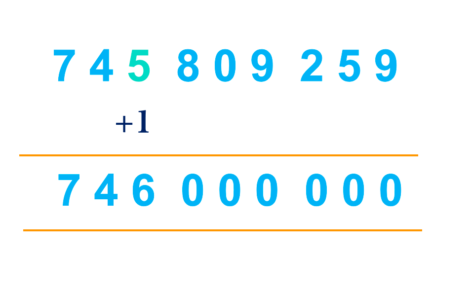 Tens, Thousands, Hundreds, Millions 6 Screenshot 2023 08 21 at 05.24.52