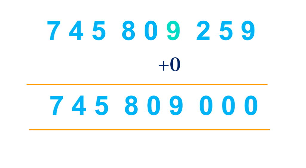 Tens, Thousands, Hundreds, Millions 5 Screenshot 2023 08 21 at 05.27.49