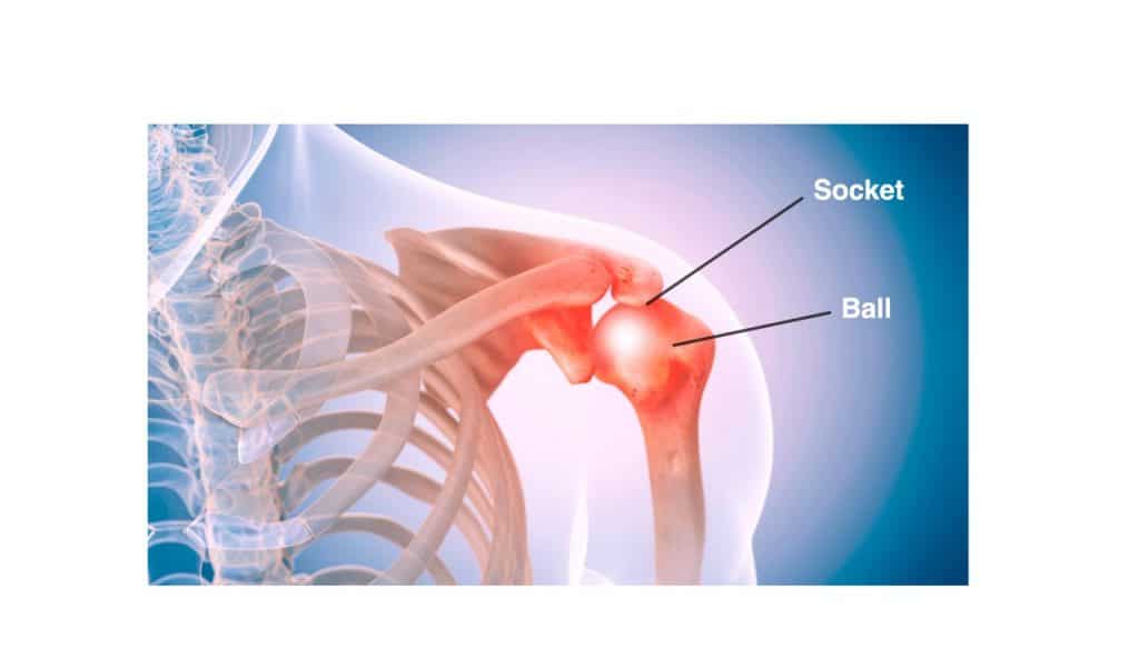 Joints 2 ball and socket