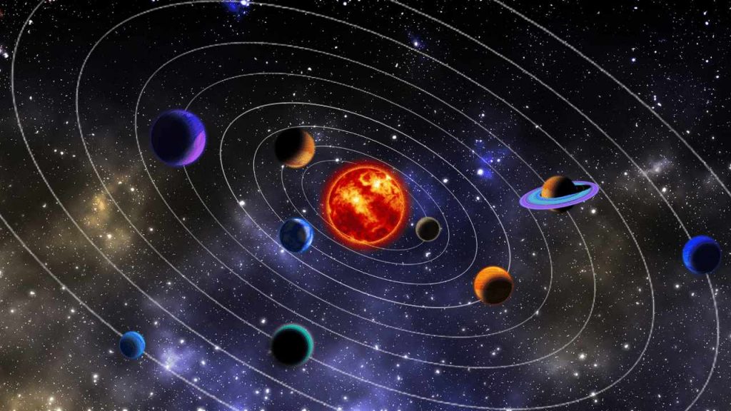 Gravitational Pull 1 Solar system