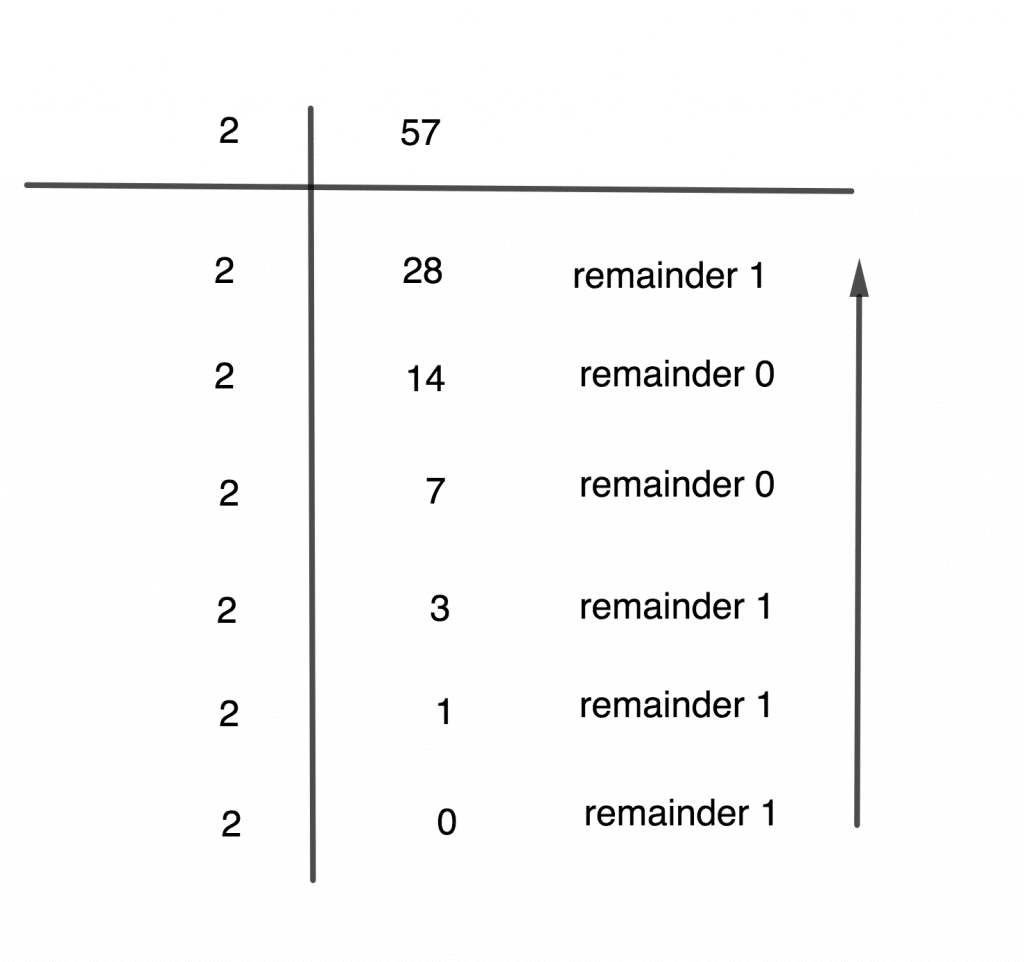 Converting Any Base to Any Other Base 1 maths