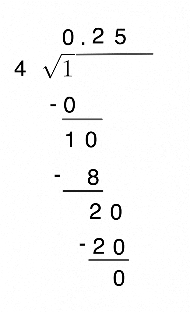 Fractions - Terminating / Recurring Decimals 2 div5 e1606138154952