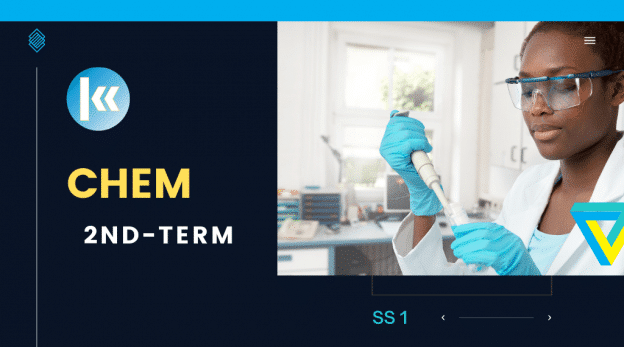 SS1: CHEMISTRY - 2ND TERM 1 SS1 Chemistry 2nd term KofaStudy