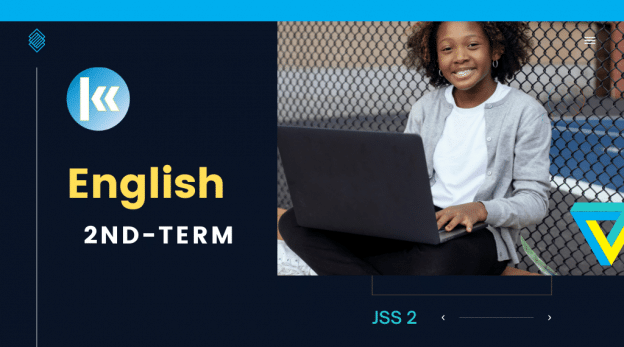JSS2: ENGLISH LANGUAGE - 2ND TERM 1 JSS2 English 2nd term Kofa Study