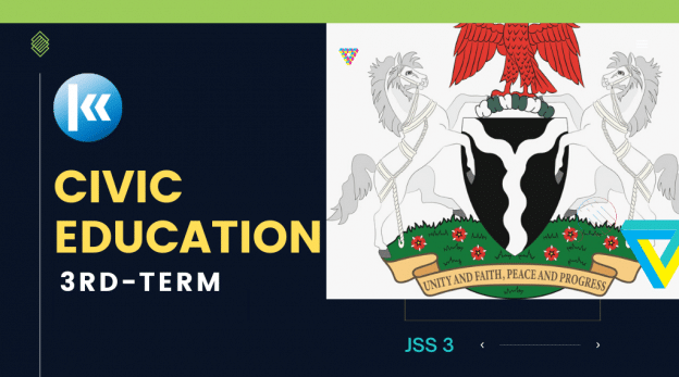 JSS3: CIVIC EDUCATION - 3RD TERM 1 Civic Education JSS3 3RD term Kofa