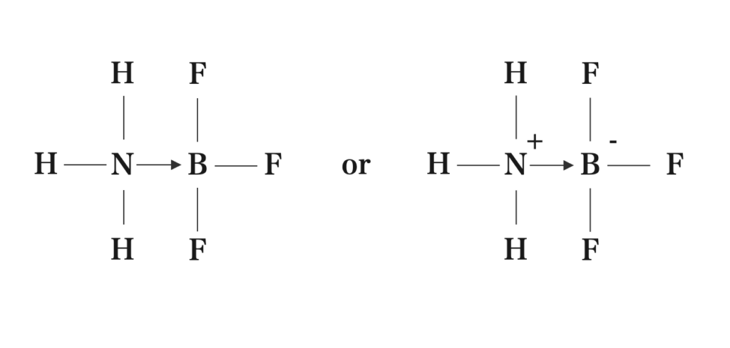 Co-ordinate Covalent or Dative Bonding 5 Screenshot 2023 10 27 at 18.49.12