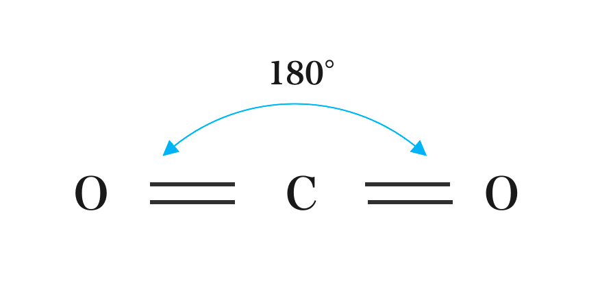 Shapes of Covalent Molecules 5 Screenshot 2023 10 28 at 10.36.34
