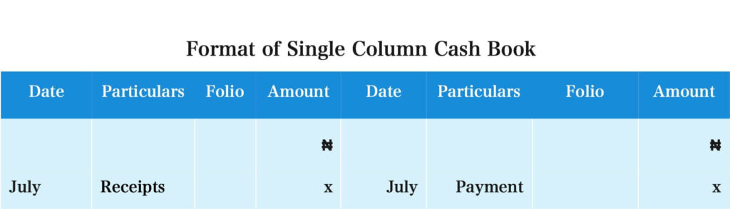 Single Column Cash Book 1 formal single column cash book