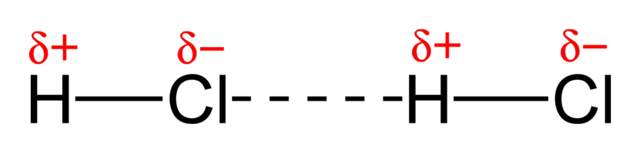 Intermolecular Forces 1 hcl dipole