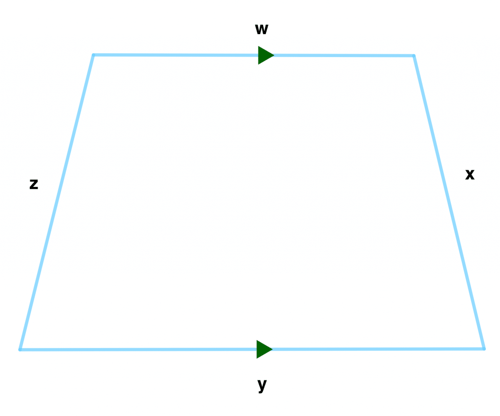 Perimeter of a trapezium