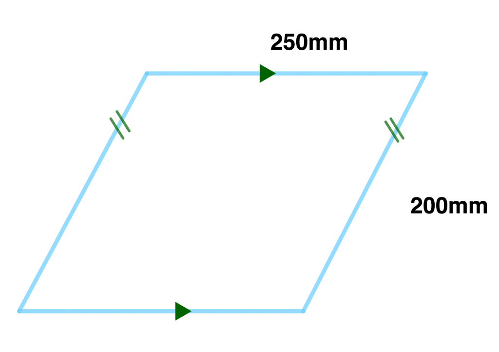 perimeter of a parallelogram 2