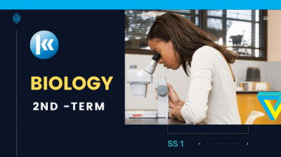 SS1 Biology 2nd term Kofa