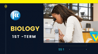 SS1 Biology 1st term Kofa