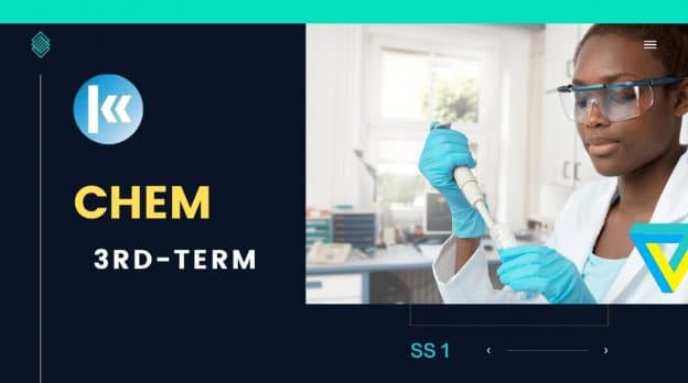 SS1: CHEMISTRY - 3RD TERM 1 SS1 Chemistry 3rd term Kofa