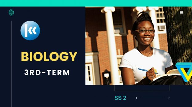 SS2: BIOLOGY - 3RD TERM 1 SS2 BIOLOGY 3RD TERM KOFA STUDY