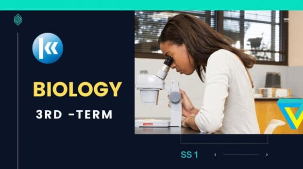 SS1 Biology 3rd term Kofa