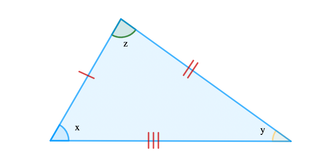 Properties of Plane Shapes 7 Screenshot 2022 05 14 at 15.35.26
