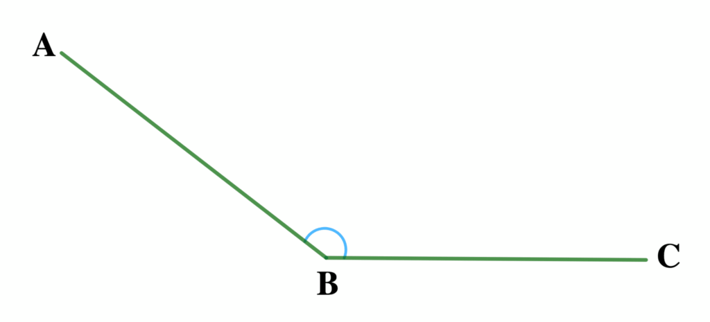 Types of Angles 2 obtuse ang