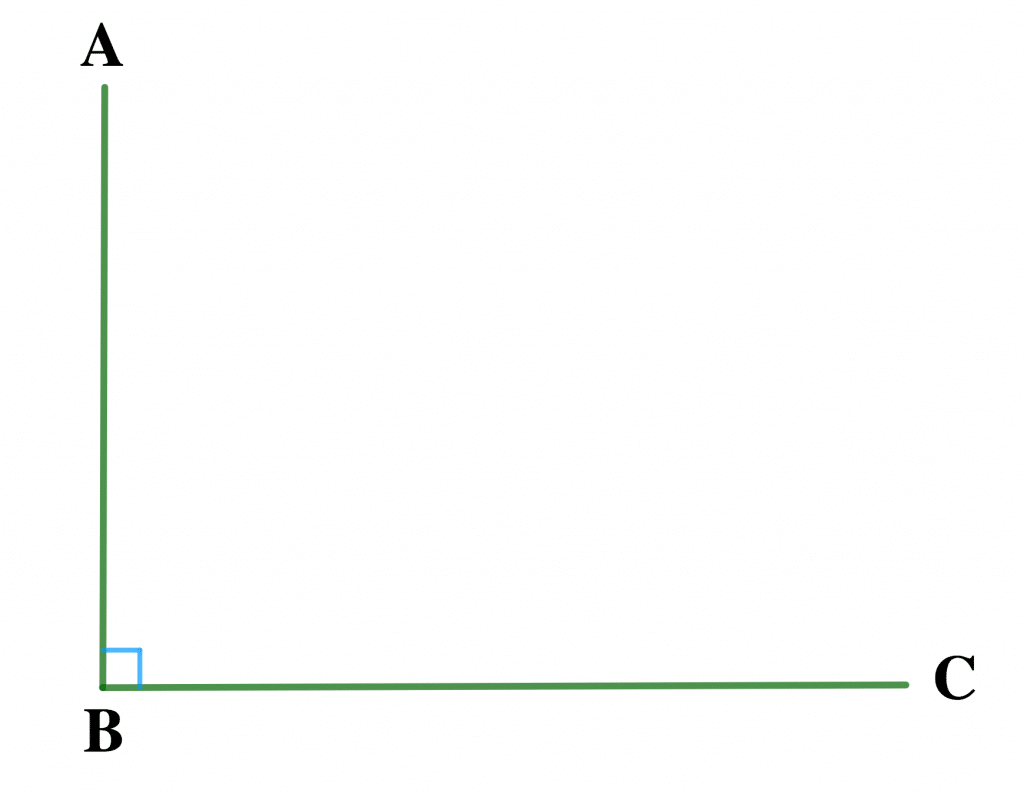 Types of Angles 5 right-angle