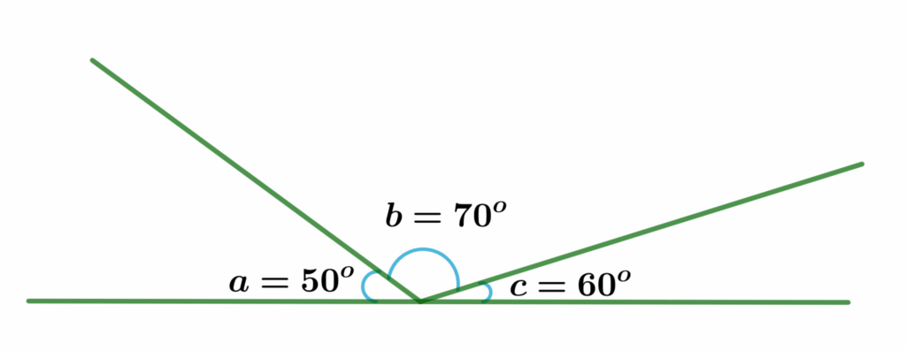 Supplementary Angles 2 supplementary angle