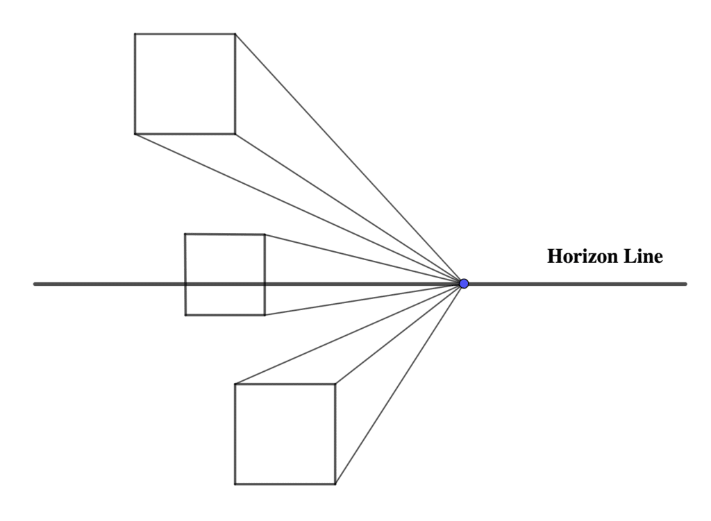 How to Draw Cubes in One Point Perspective 4 Screen Shot 2021 09 27 at 3.01.58 PM