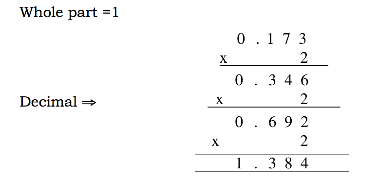 Division of Number Bases 1 Screen Shot 2021 10 23 at 6.23.31 PM