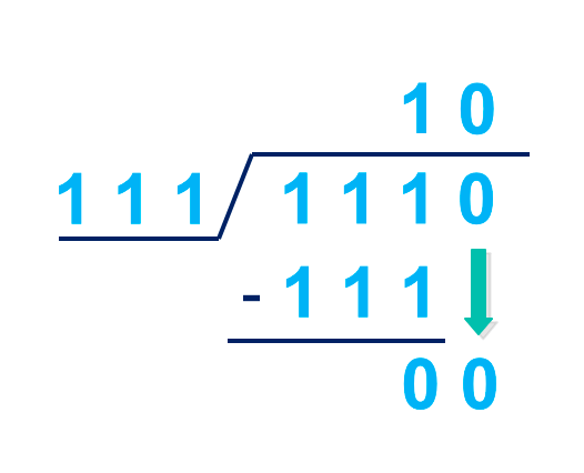 Division of Number Bases 1 Screenshot 2023 09 14 at 01.55.29