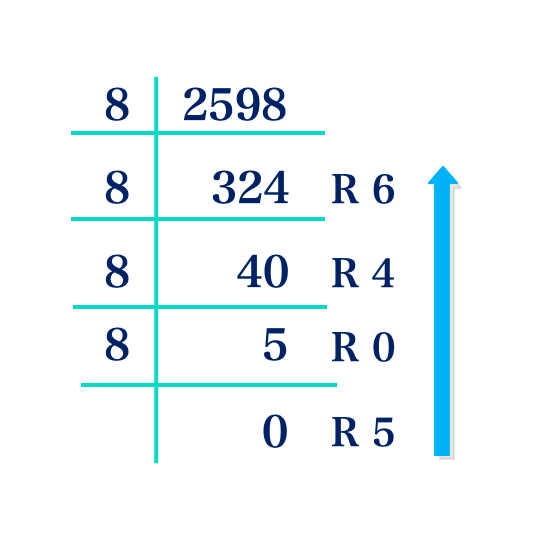 Conversion from one Base to Another 1 Screenshot 2023 09 14 at 02.20.25
