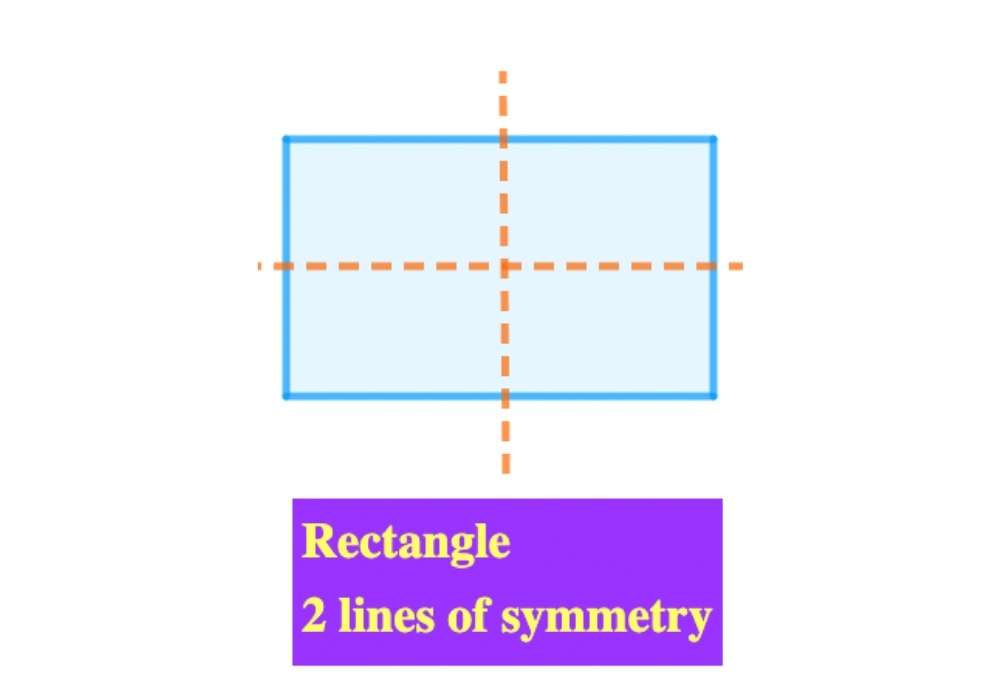 rectangle - 2 lines of symmetry