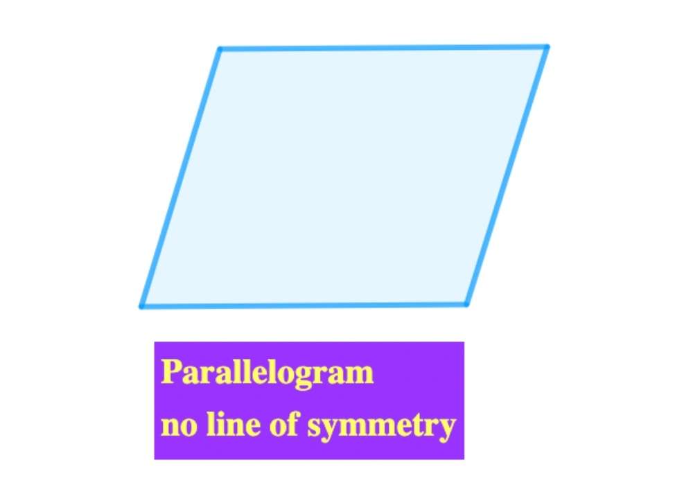 parallelogram - no line of symmetry