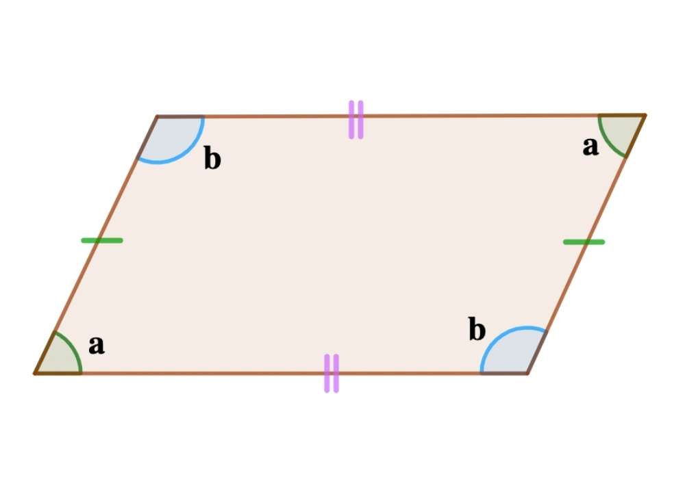 parallelogram