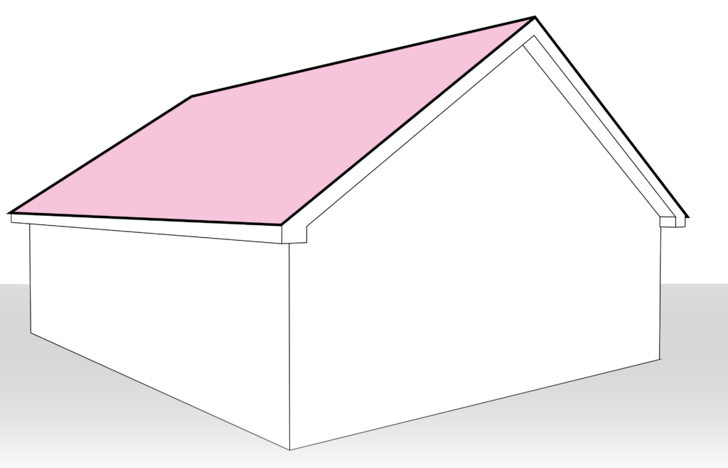 Gable roof