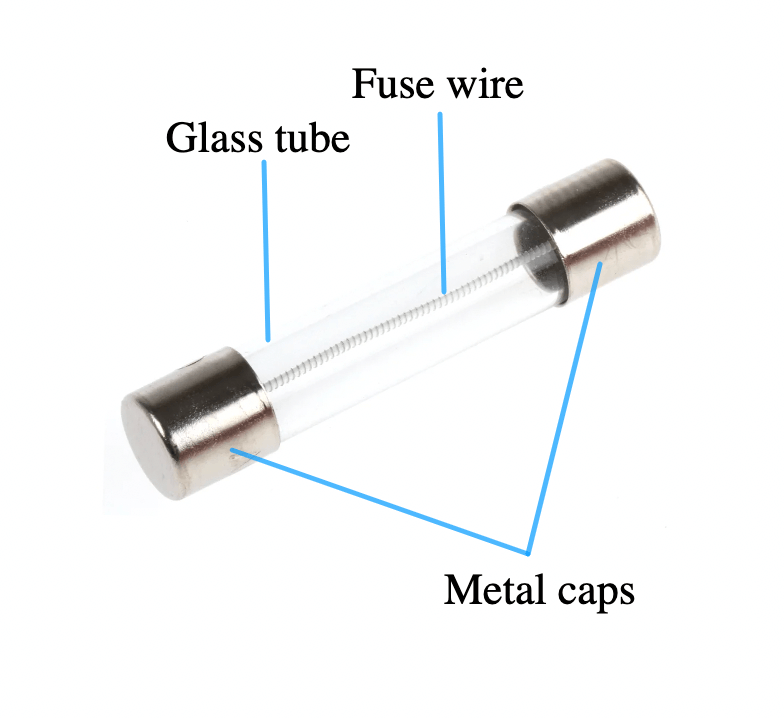Glass cartridge fuse