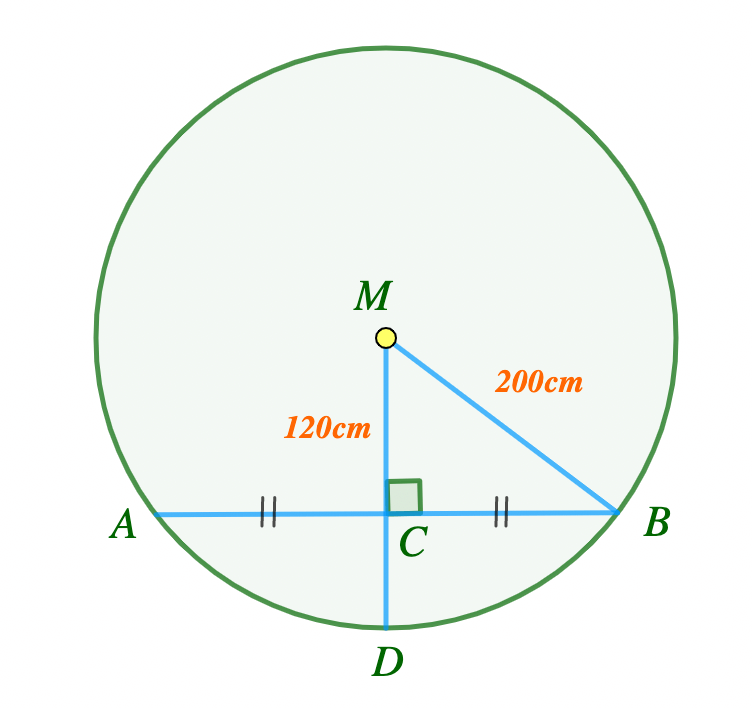 Perpendicular Bisectors of Chords 4 Screenshot 2022 06 06 at 12.04.38