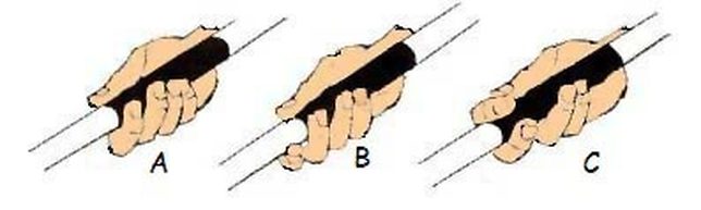 Basic Skills in Javelin 2 grip javelin