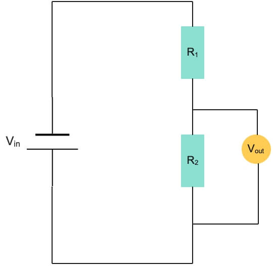 phy theory 9b