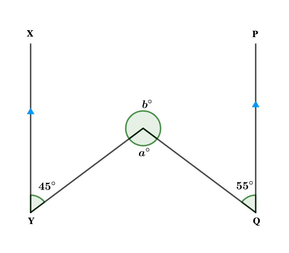 JSCE/BECE Mathematics Theory Practice Past Questions Paper II 1 Screenshot 2023 05 01 at 12.53.22