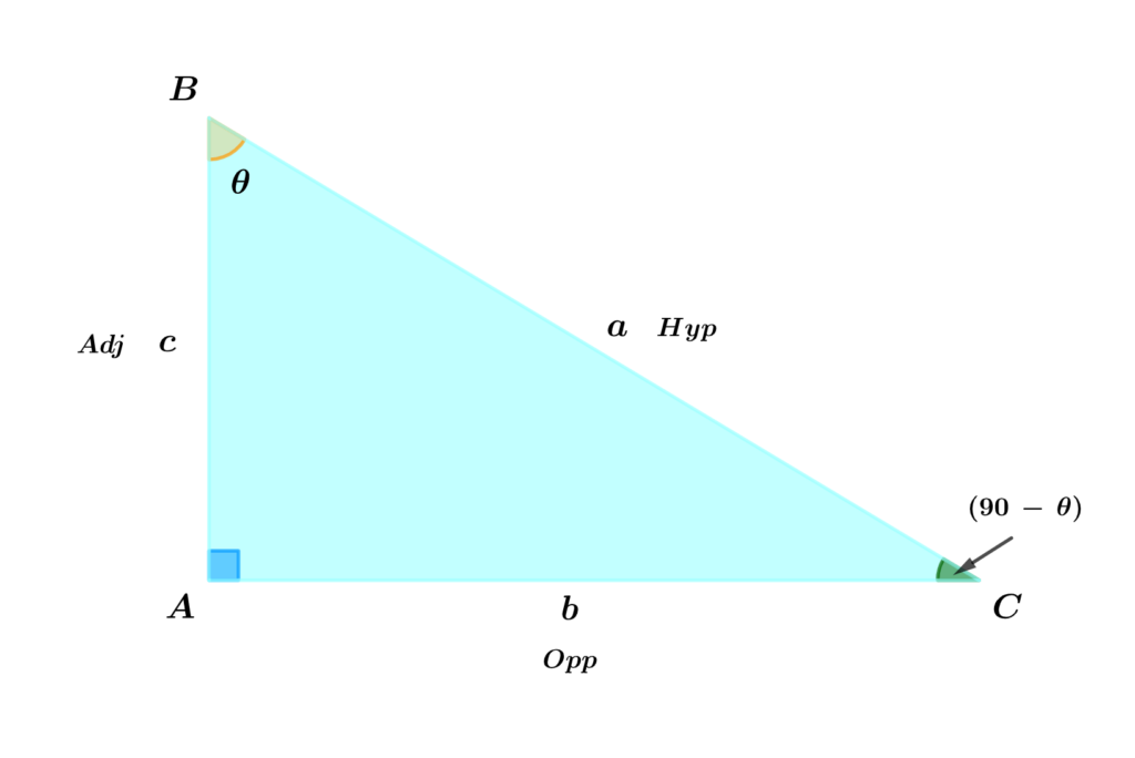 Solving Right Angle Triangles 2 Screenshot 2024 05 17 at 12.38.18