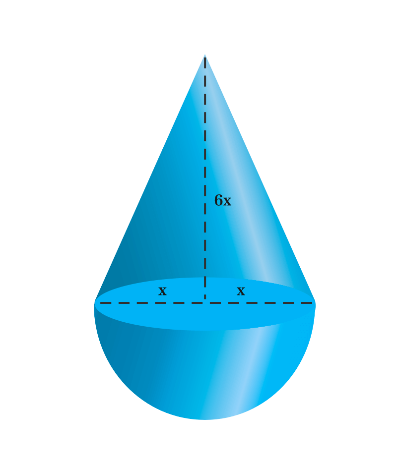 Surface Area and Volume of Composite Solids 8 cone and hemisphere