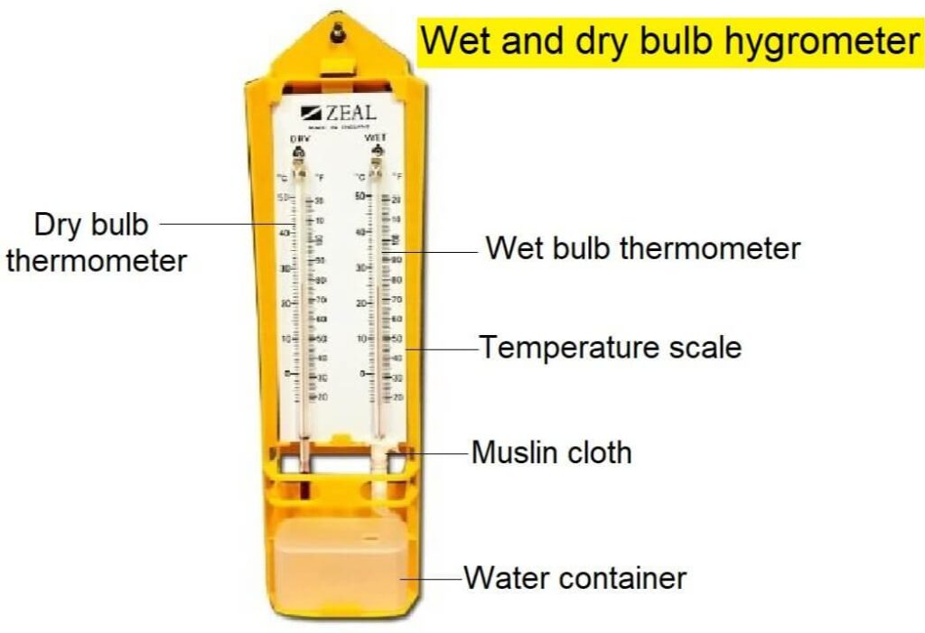 Humidity 1 hygrometer wet dry bulb e1732687130896