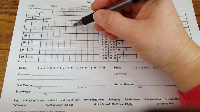 Volleyball Officials and their Duties 4 libero tracker