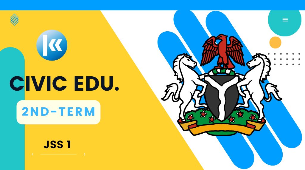 Civic Education JSS1 2nd Term KOFA