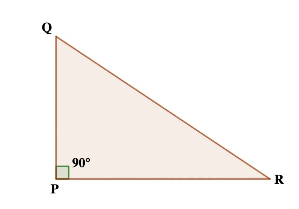 Right Angled Triangle.