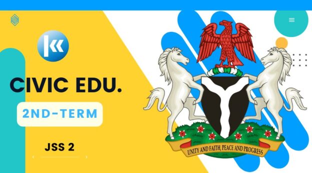 Civic Education JSS2 2nd Term KOFA